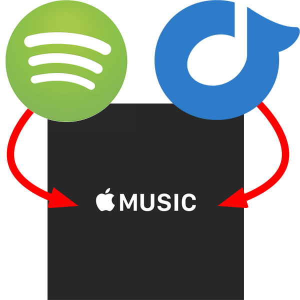 convert spotify playlist to apple music