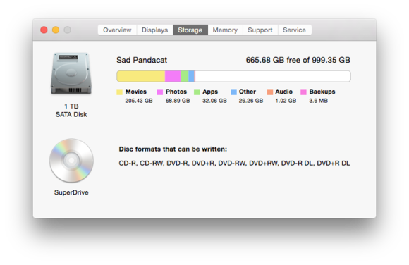 mac hard drive space keeps decreasing